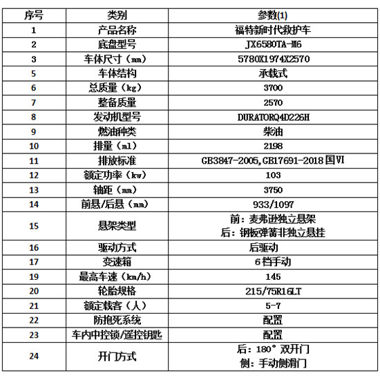 国六福特新世代V348长轴中顶救护车