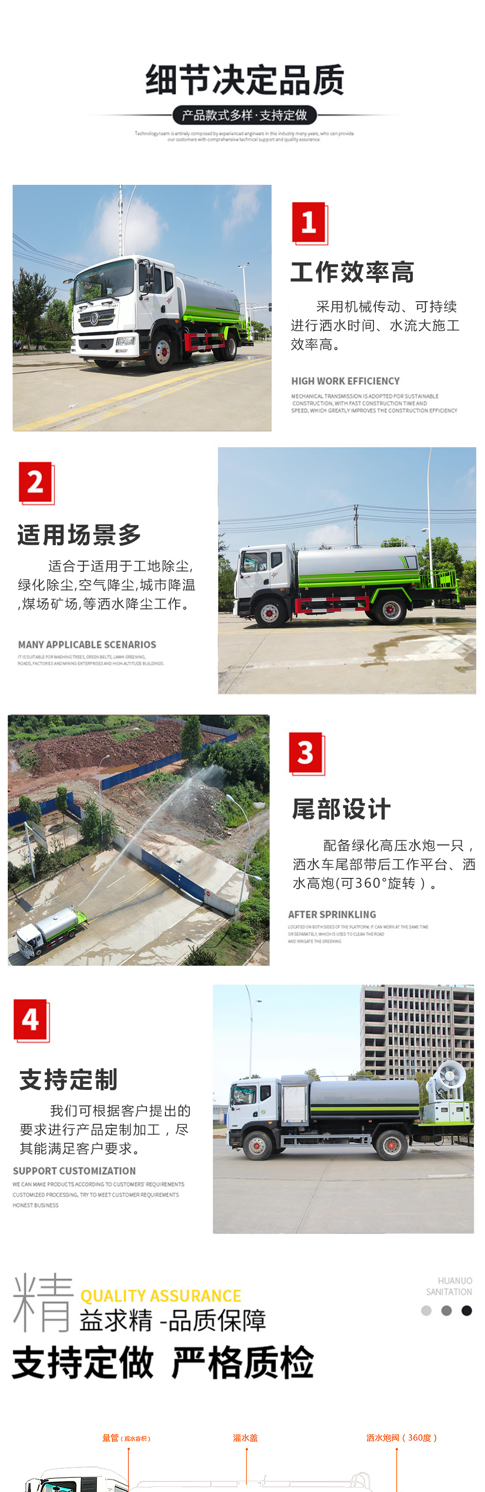 国六东风D3L后八轮 20吨 洒水车