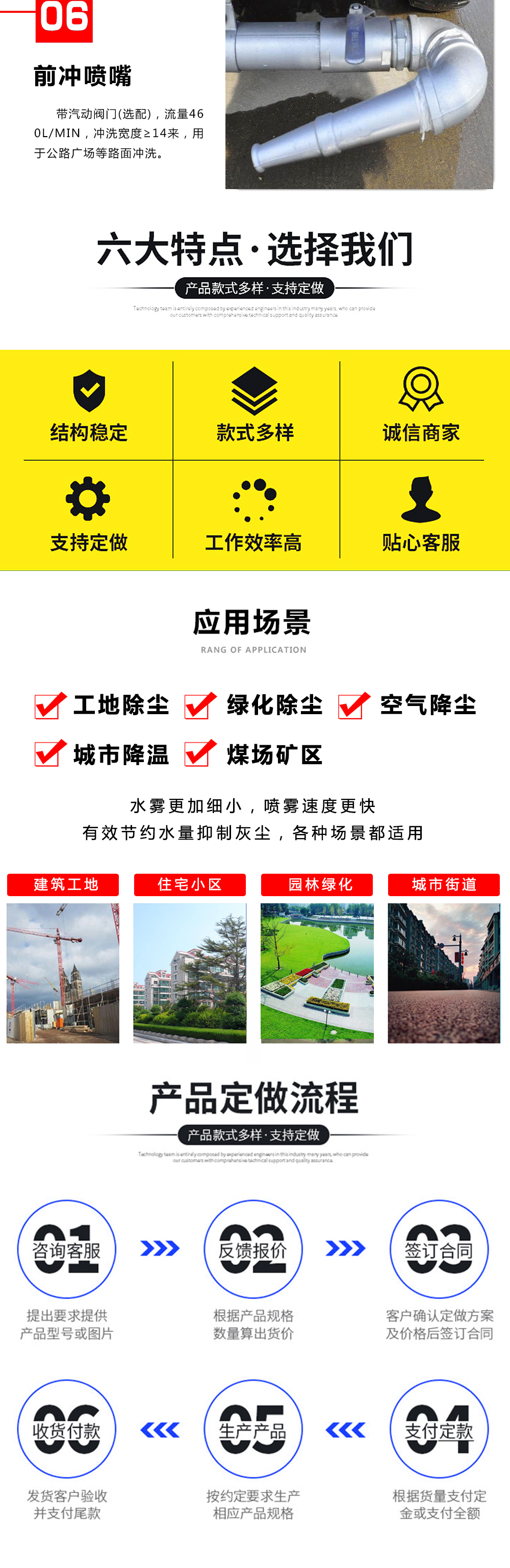 国六10立方东风华神T1洒水车